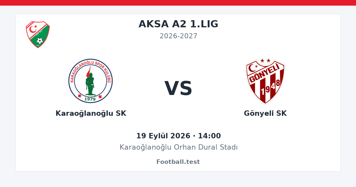 Karaoğlanoğlu SK - Gönyeli SK paylaşım kartı