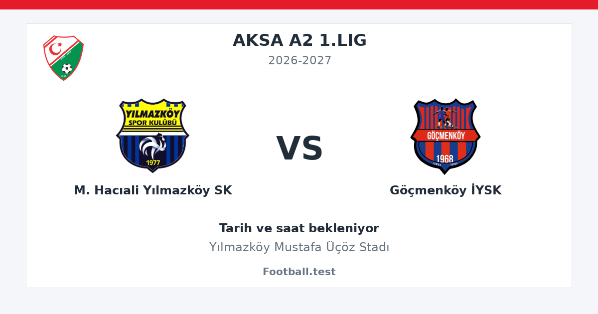 M. Hacıali Yılmazköy SK - Göçmenköy İYSK paylaşım kartı