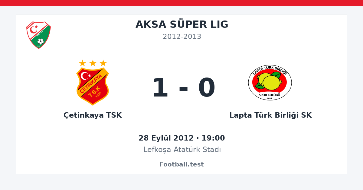 Çetinkaya TSK - Lapta Türk Birliği SK 1 - 0 paylaşım kartı