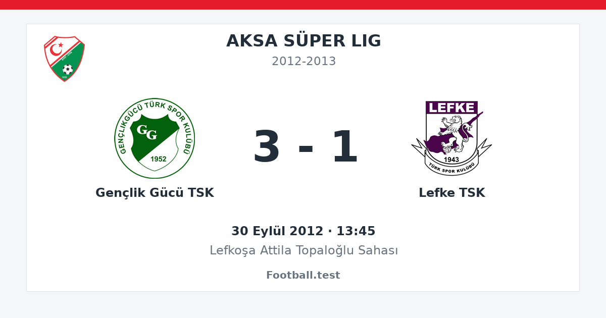 Gençlik Gücü TSK - Lefke TSK 3 - 1 paylaşım kartı