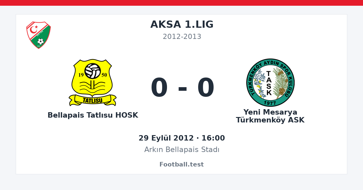 Bellapais Tatlısu HOSK - Yeni Mesarya Türkmenköy ASK 0 - 0 paylaşım kartı