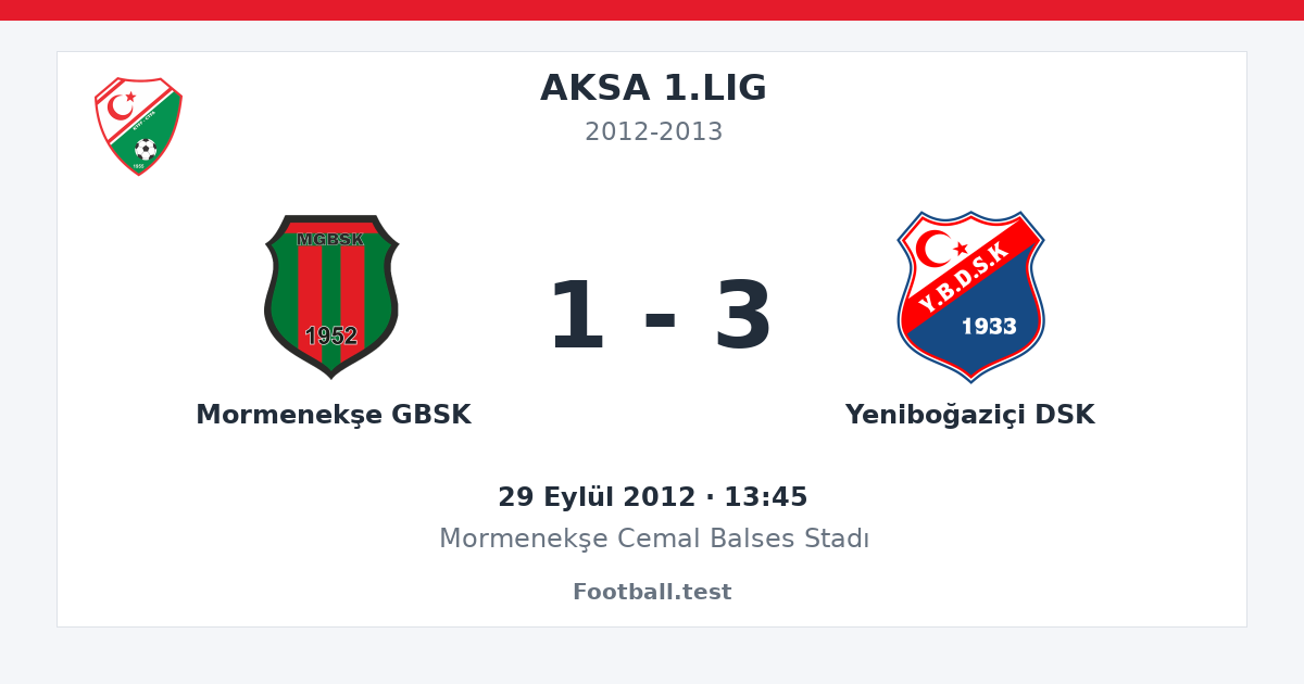 Mormenekşe GBSK - Yeniboğaziçi DSK 1 - 3 paylaşım kartı