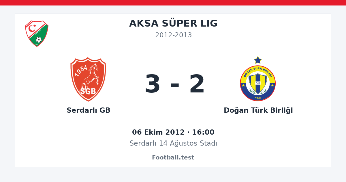 Serdarlı GB - Doğan Türk Birliği 3 - 2 paylaşım kartı