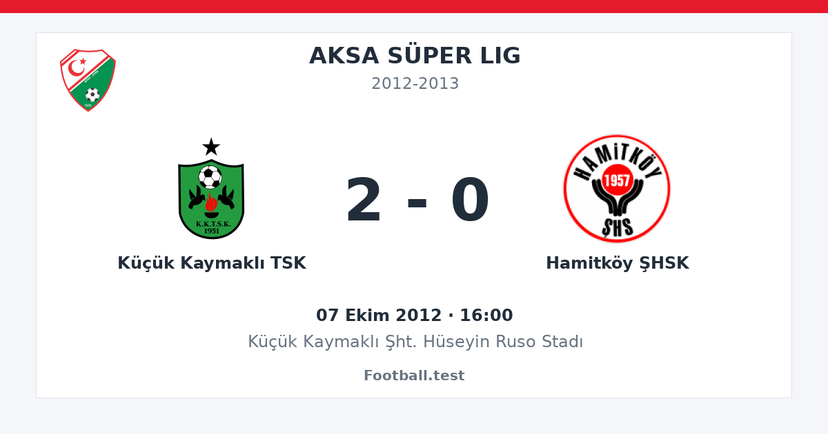 Küçük Kaymaklı TSK - Hamitköy ŞHSK 2 - 0 paylaşım kartı