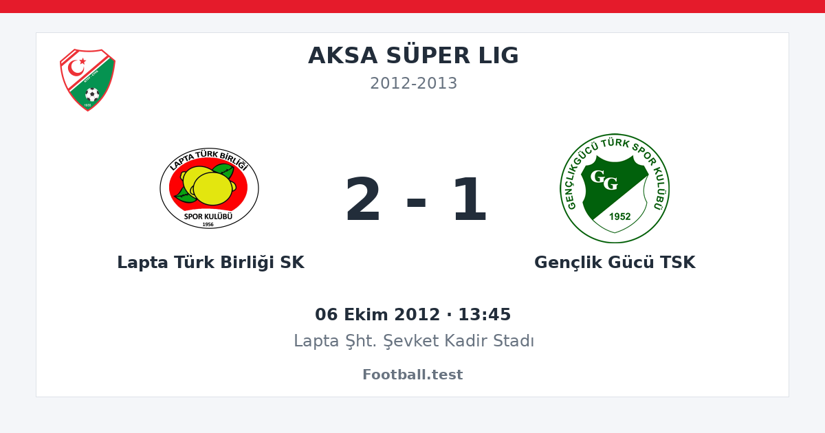 Lapta Türk Birliği SK - Gençlik Gücü TSK 2 - 1 paylaşım kartı