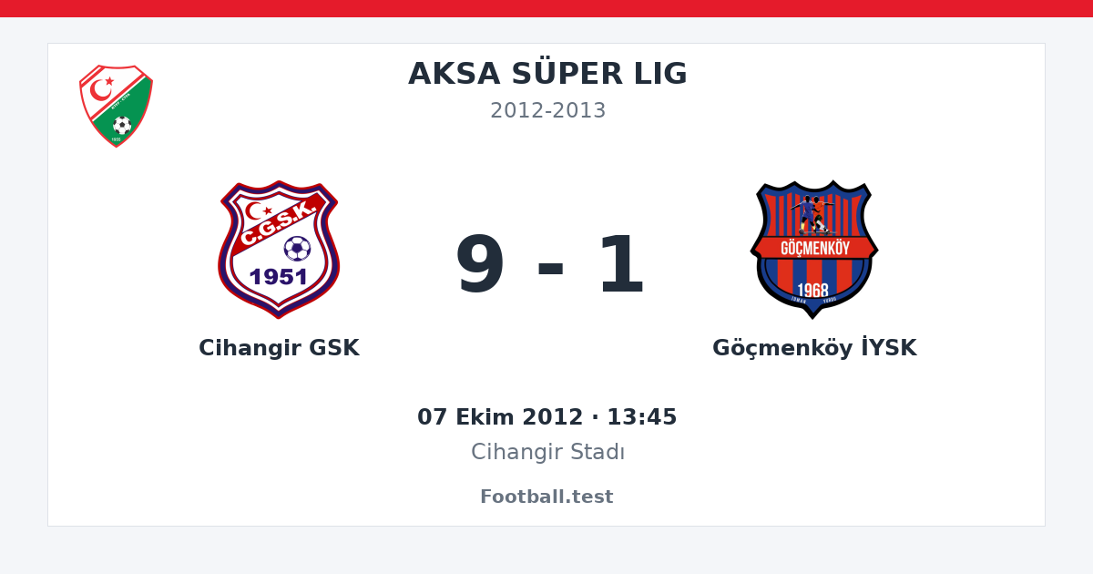 Cihangir GSK - Göçmenköy İYSK 9 - 1 paylaşım kartı