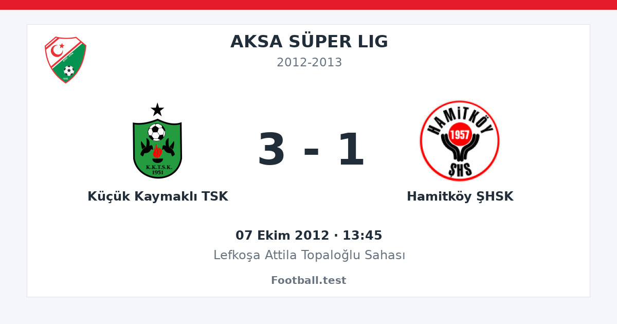 Küçük Kaymaklı TSK - Hamitköy ŞHSK 3 - 1 paylaşım kartı