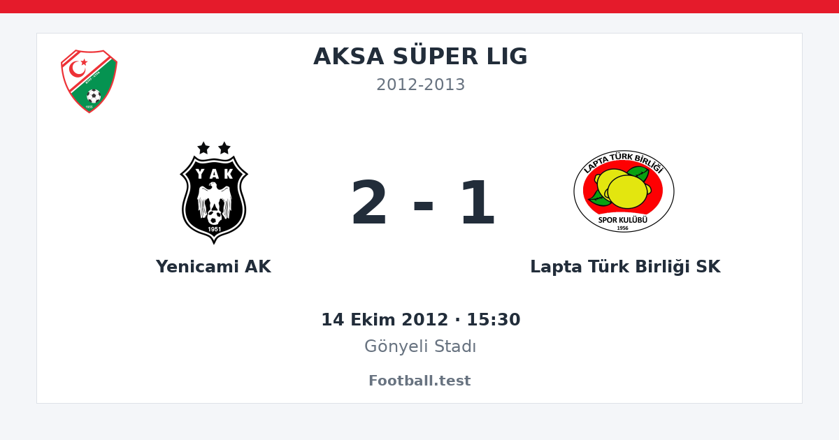 Yenicami AK - Lapta Türk Birliği SK 2 - 1 paylaşım kartı