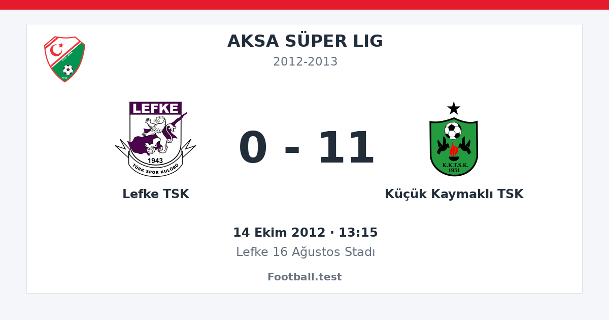 Lefke TSK - Küçük Kaymaklı TSK 0 - 11 paylaşım kartı