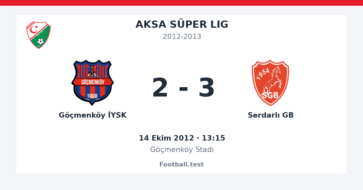 Göçmenköy İYSK - Serdarlı GB 2 - 3 paylaşım kartı