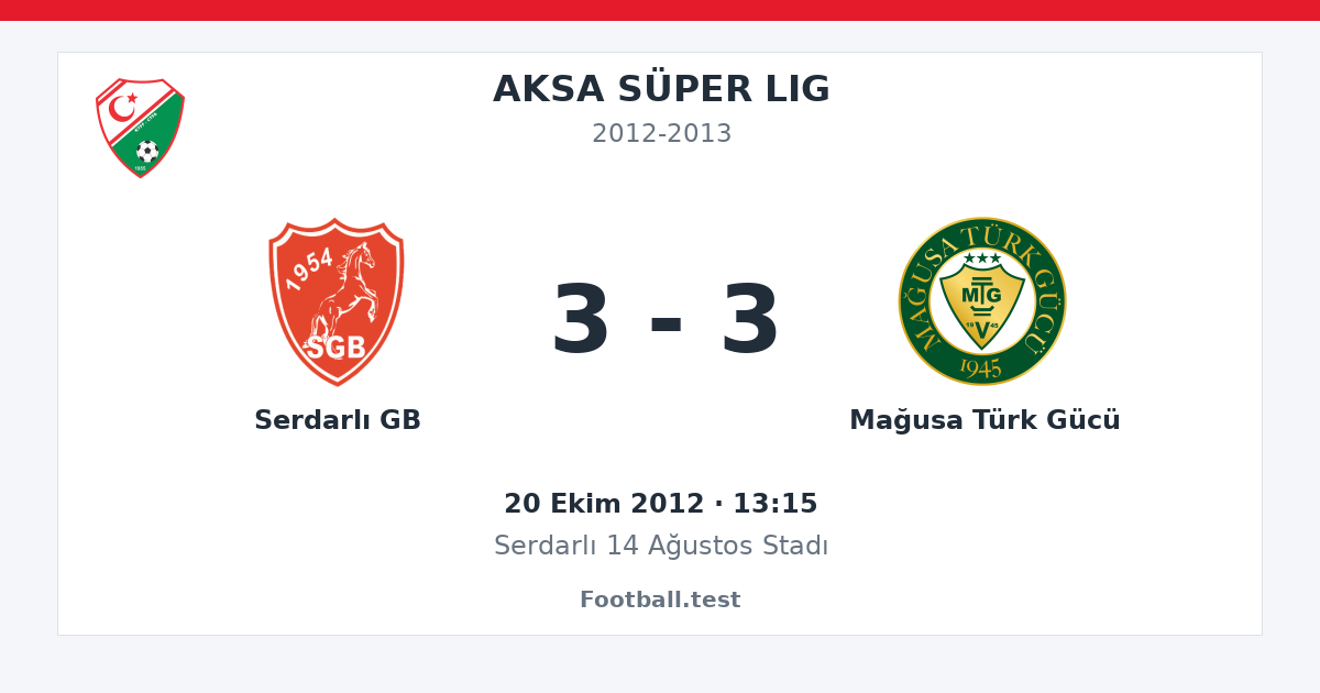 Serdarlı GB - Mağusa Türk Gücü 3 - 3 paylaşım kartı