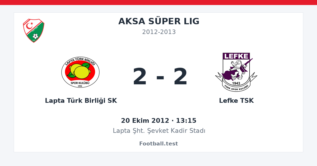 Lapta Türk Birliği SK - Lefke TSK 2 - 2 paylaşım kartı
