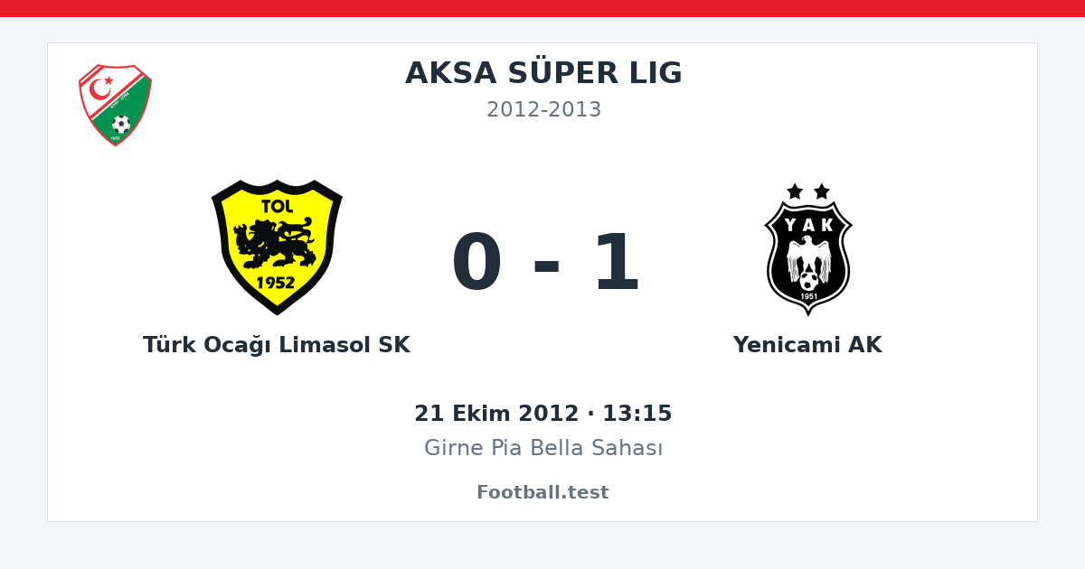 Türk Ocağı Limasol SK - Yenicami AK 0 - 1 paylaşım kartı