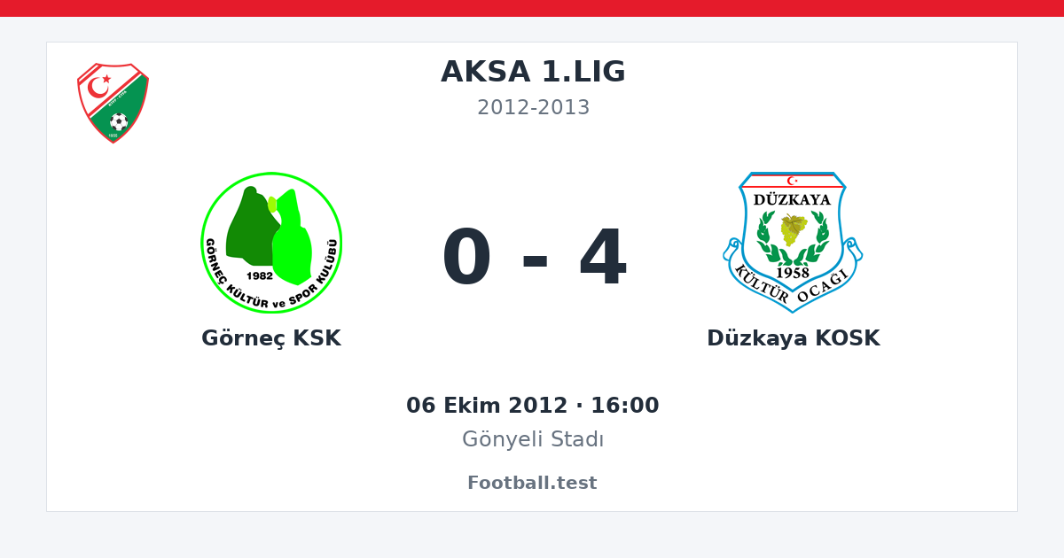 Görneç KSK - Düzkaya KOSK 0 - 4 paylaşım kartı