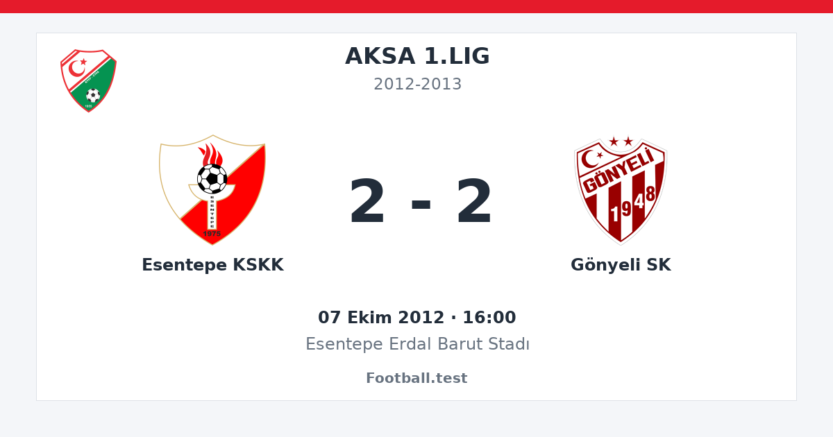 Esentepe KSKK - Gönyeli SK 2 - 2 paylaşım kartı