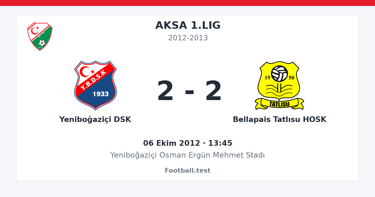 Yeniboğaziçi DSK - Bellapais Tatlısu HOSK 2 - 2 paylaşım kartı