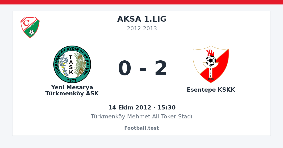 Yeni Mesarya Türkmenköy ASK - Esentepe KSKK 0 - 2 paylaşım kartı