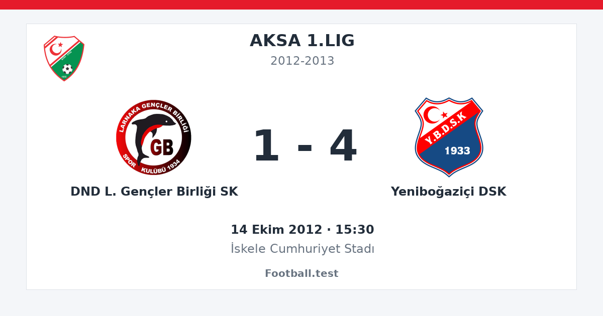 DND L. Gençler Birliği SK - Yeniboğaziçi DSK 1 - 4 paylaşım kartı