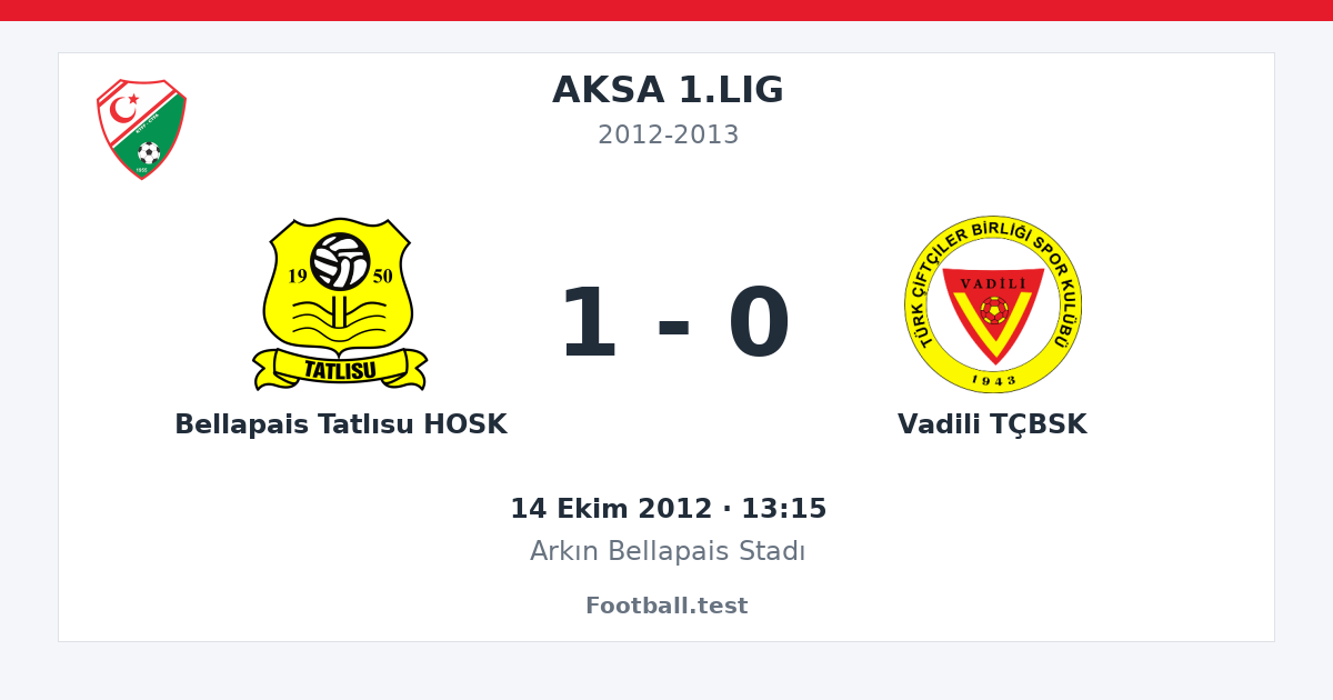 Bellapais Tatlısu HOSK - Vadili TÇBSK 1 - 0 paylaşım kartı