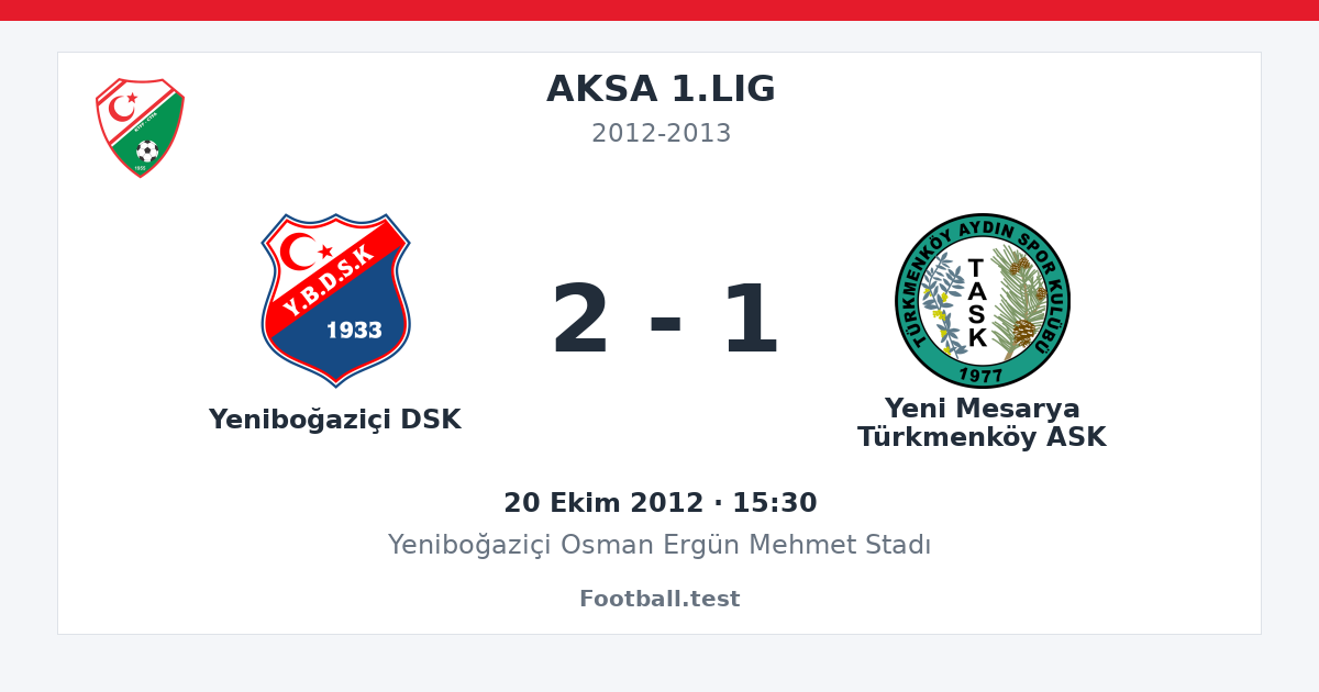 Yeniboğaziçi DSK - Yeni Mesarya Türkmenköy ASK 2 - 1 paylaşım kartı