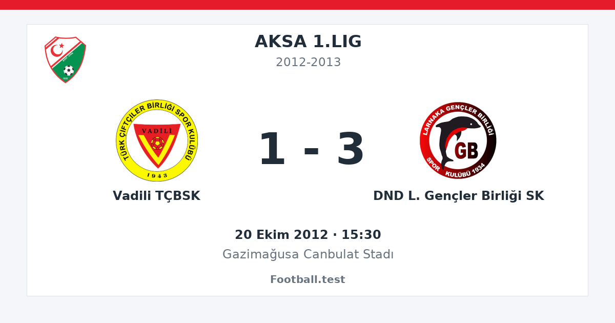Vadili TÇBSK - DND L. Gençler Birliği SK 1 - 3 paylaşım kartı