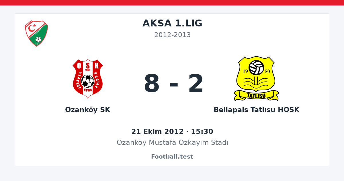Ozanköy SK - Bellapais Tatlısu HOSK 8 - 2 paylaşım kartı