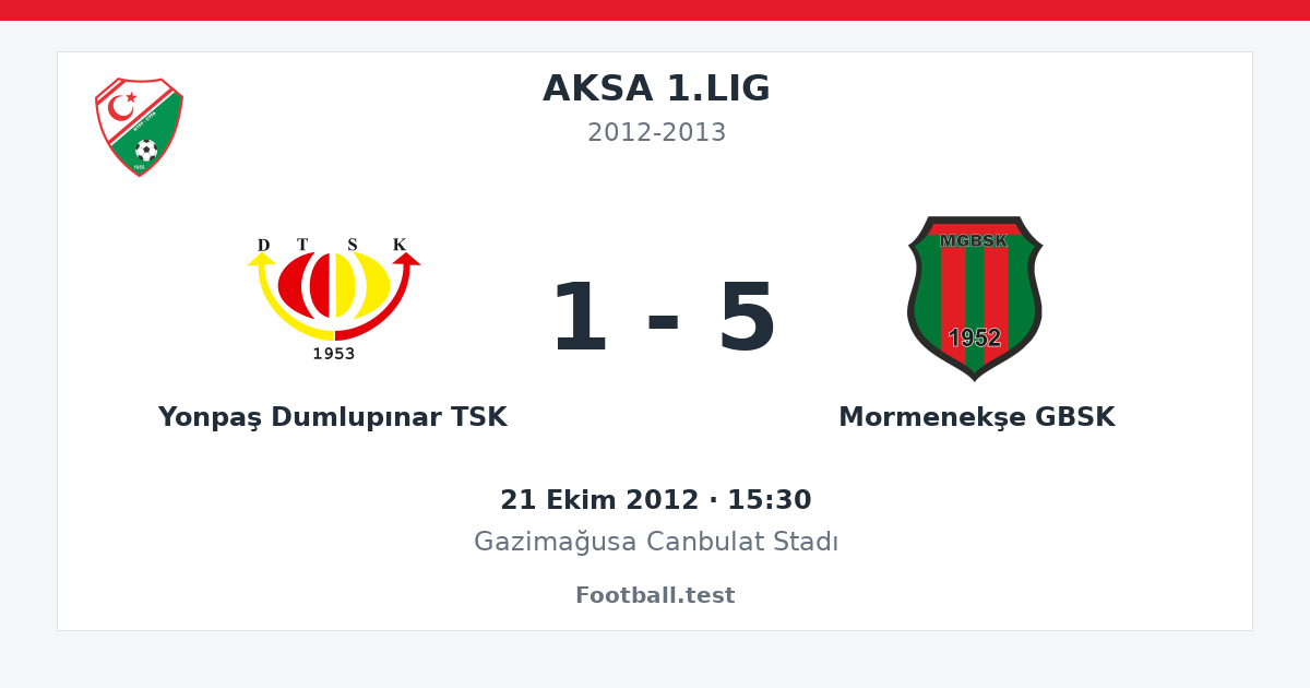 Yonpaş Dumlupınar TSK - Mormenekşe GBSK 1 - 5 paylaşım kartı