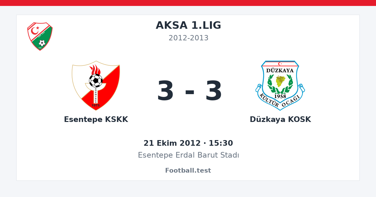 Esentepe KSKK - Düzkaya KOSK 3 - 3 paylaşım kartı