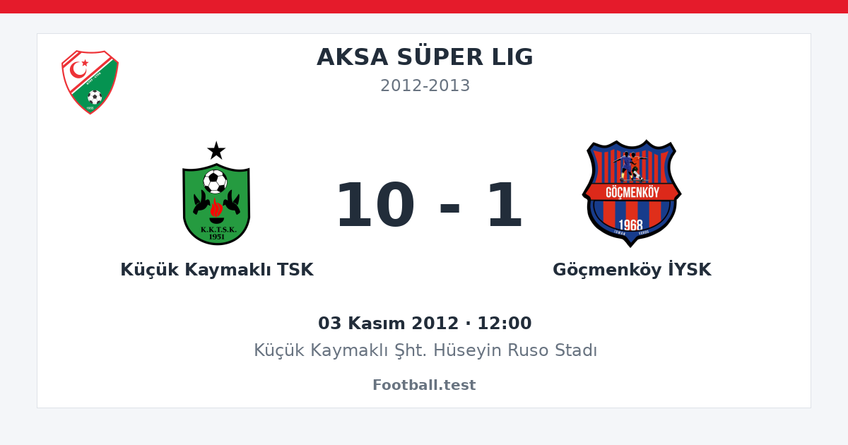 Küçük Kaymaklı TSK - Göçmenköy İYSK 10 - 1 paylaşım kartı