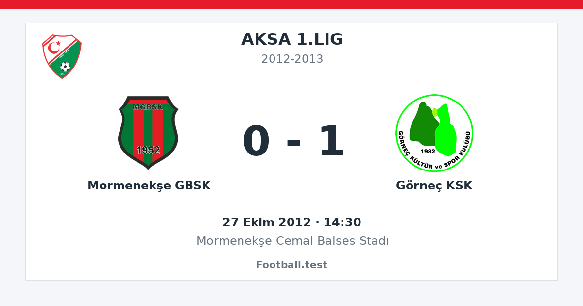 Mormenekşe GBSK - Görneç KSK 0 - 1 paylaşım kartı