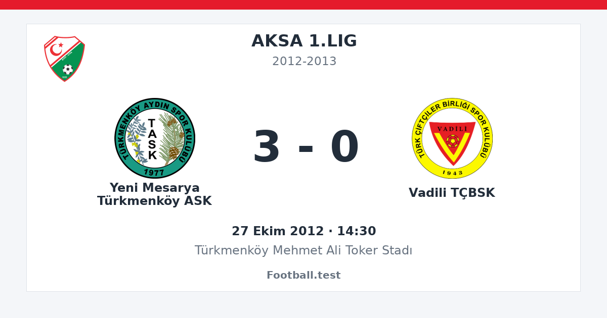 Yeni Mesarya Türkmenköy ASK - Vadili TÇBSK 3 - 0 paylaşım kartı