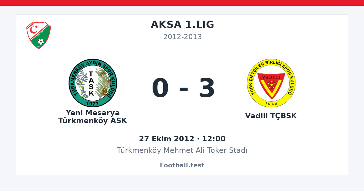 Yeni Mesarya Türkmenköy ASK - Vadili TÇBSK 0 - 3 paylaşım kartı