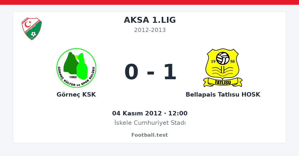 Görneç KSK - Bellapais Tatlısu HOSK 0 - 1 paylaşım kartı