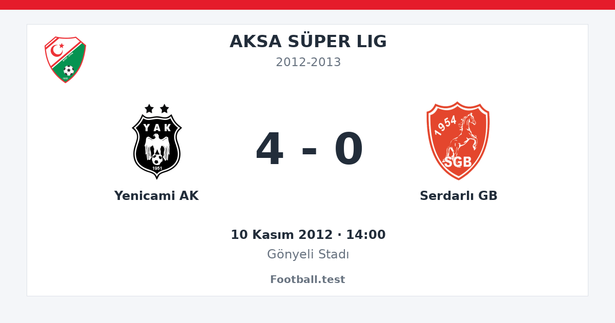 Yenicami AK - Serdarlı GB 4 - 0 paylaşım kartı