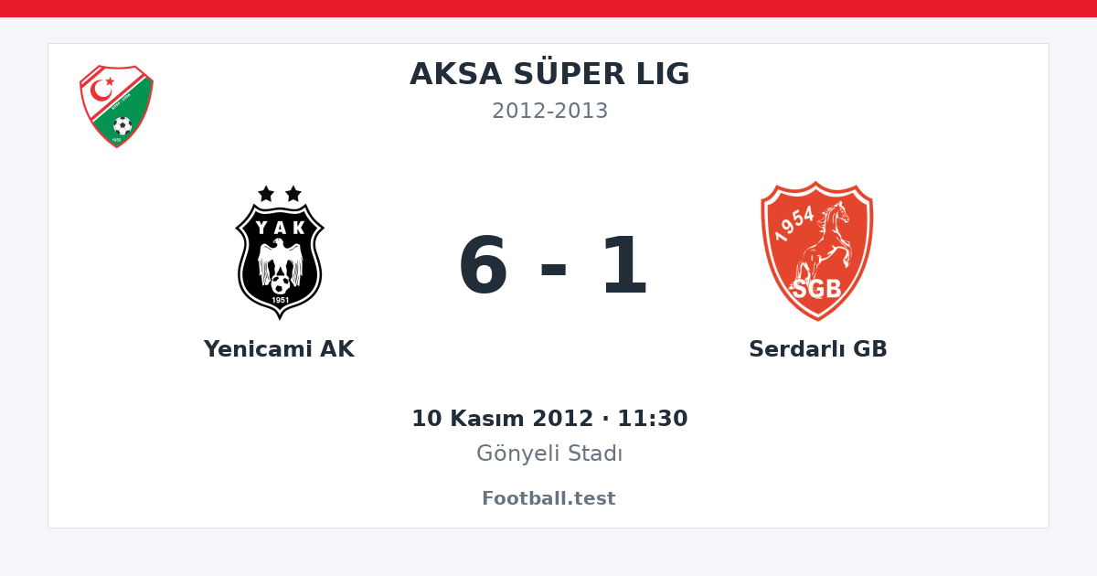 Yenicami AK - Serdarlı GB 6 - 1 paylaşım kartı