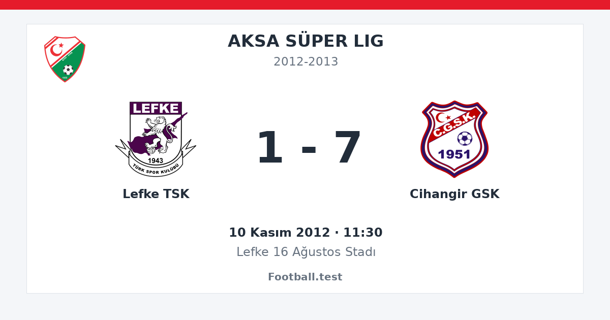 Lefke TSK - Cihangir GSK 1 - 7 paylaşım kartı