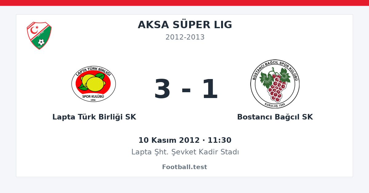 Lapta Türk Birliği SK - Bostancı Bağcıl SK 3 - 1 paylaşım kartı