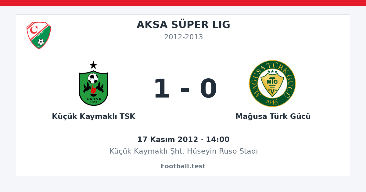 Küçük Kaymaklı TSK - Mağusa Türk Gücü 1 - 0 paylaşım kartı