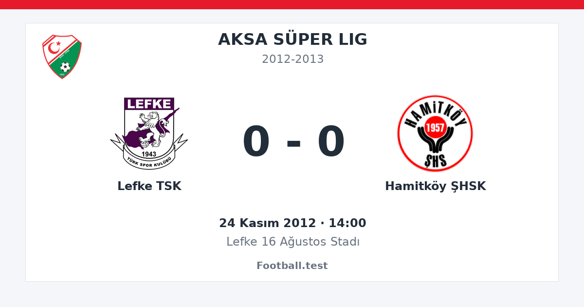Lefke TSK - Hamitköy ŞHSK 0 - 0 paylaşım kartı