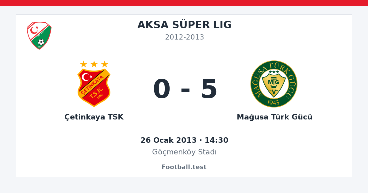 Çetinkaya TSK - Mağusa Türk Gücü 0 - 5 paylaşım kartı