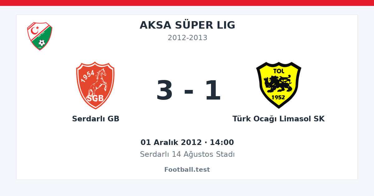 Serdarlı GB - Türk Ocağı Limasol SK 3 - 1 paylaşım kartı