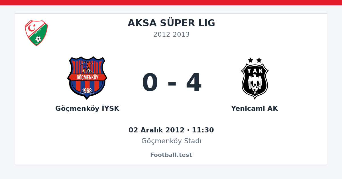 Göçmenköy İYSK - Yenicami AK 0 - 4 paylaşım kartı