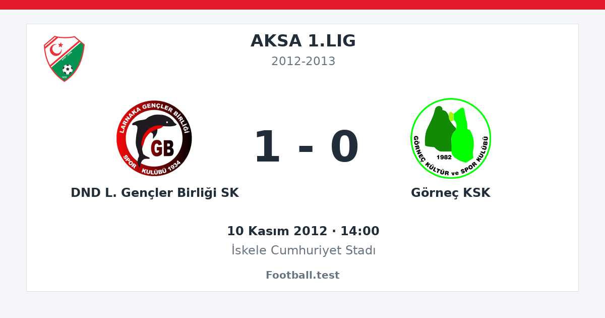 DND L. Gençler Birliği SK - Görneç KSK 1 - 0 paylaşım kartı