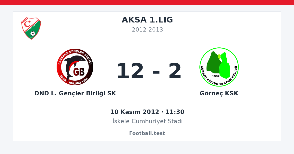 DND L. Gençler Birliği SK - Görneç KSK 12 - 2 paylaşım kartı