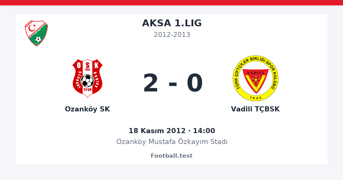 Ozanköy SK - Vadili TÇBSK 2 - 0 paylaşım kartı