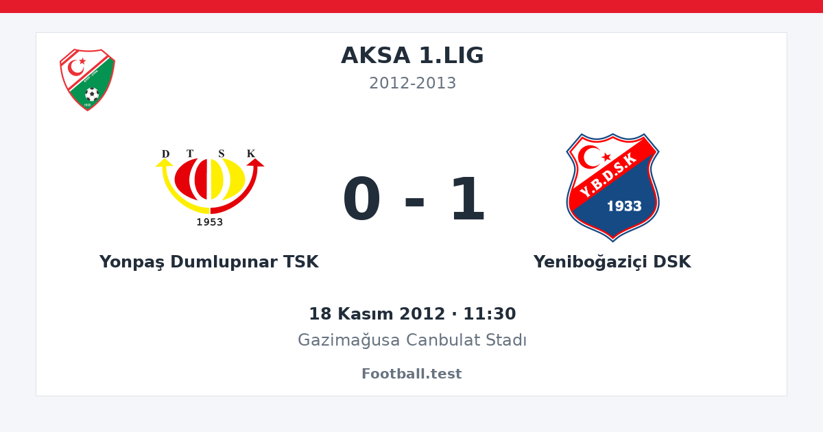 Yonpaş Dumlupınar TSK - Yeniboğaziçi DSK 0 - 1 paylaşım kartı