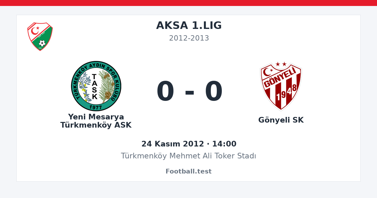 Yeni Mesarya Türkmenköy ASK - Gönyeli SK 0 - 0 paylaşım kartı