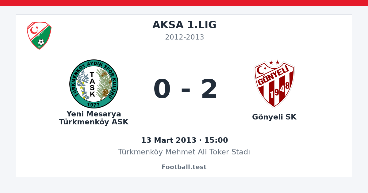 Yeni Mesarya Türkmenköy ASK - Gönyeli SK 0 - 2 paylaşım kartı