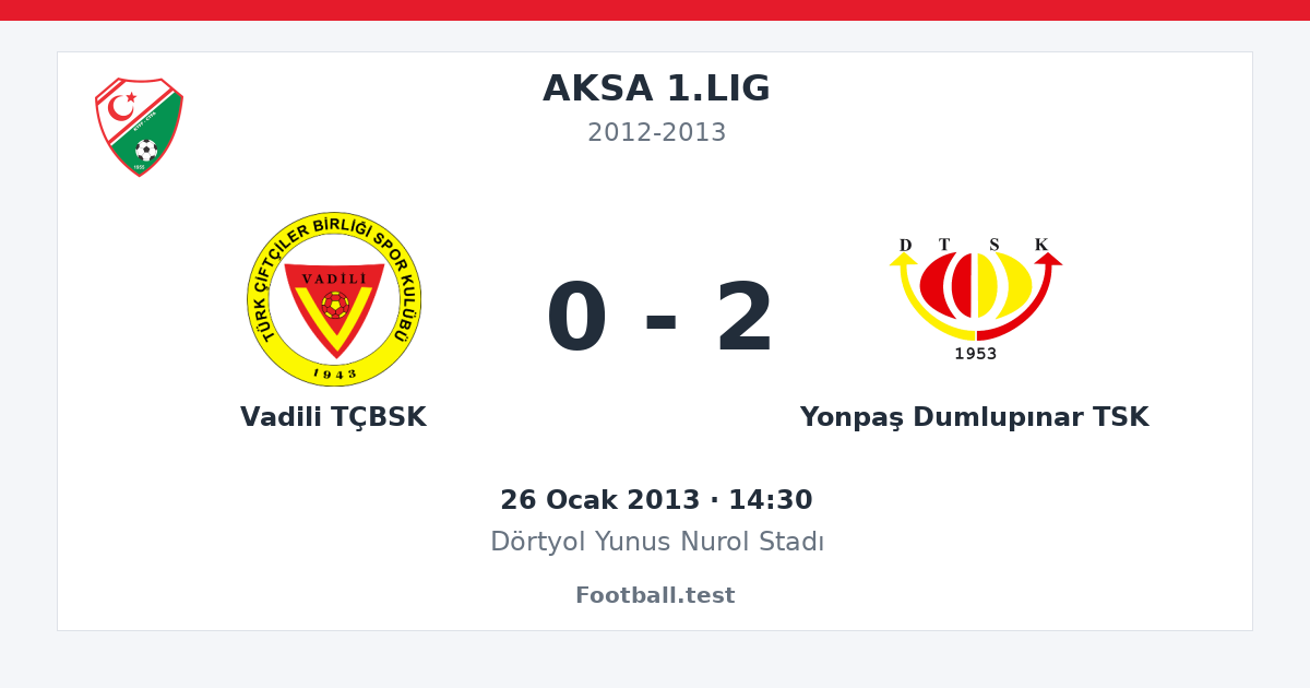 Vadili TÇBSK - Yonpaş Dumlupınar TSK 0 - 2 paylaşım kartı