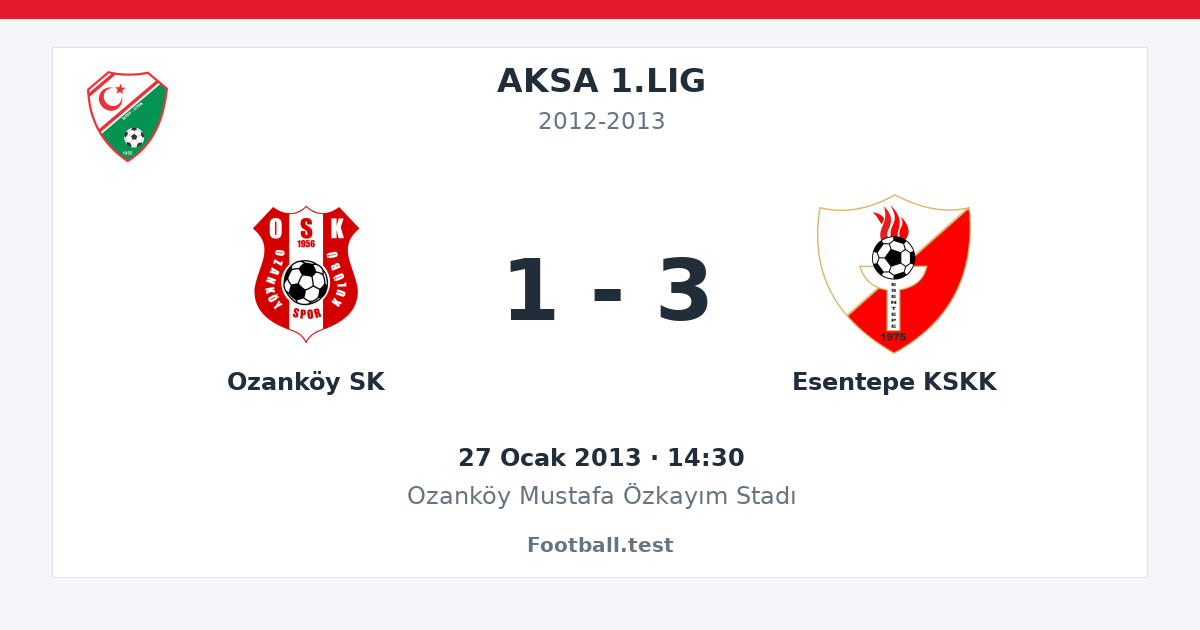 Ozanköy SK - Esentepe KSKK 1 - 3 paylaşım kartı
